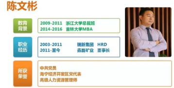 對創(chuàng  )新創(chuàng  )業(yè)的認識和看法,對創(chuàng  )新創(chuàng  )業(yè)課程的認識和理解,我對創(chuàng  )新創(chuàng  )業(yè)的認識和理解