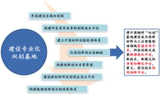 創(chuàng  )新創(chuàng  )業(yè)案例分析范文,創(chuàng  )新創(chuàng  )業(yè)案例分析ppt,創(chuàng  )新創(chuàng  )業(yè)經(jīng)典案例分析