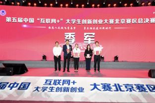 大學(xué)生創(chuàng  )業(yè),大賽,指導,創(chuàng  )新