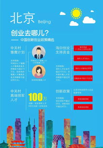 大學(xué)生創(chuàng  )新創(chuàng  )業(yè)企業(yè)成長(cháng)預測怎么寫(xiě)