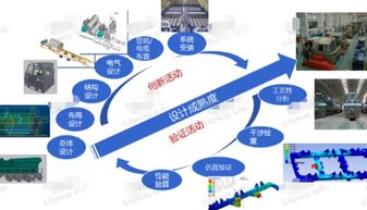 創(chuàng )新創(chuàng )業(yè)申報書(shū)范例,大學(xué)生創(chuàng )新創(chuàng )業(yè)申報書(shū),大學(xué)生創(chuàng )新創(chuàng )業(yè)申報書(shū)范文