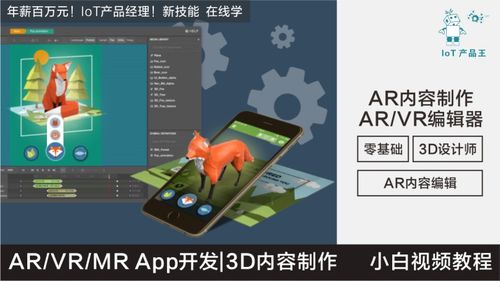 3D電商創(chuàng  )新創(chuàng  )業(yè)