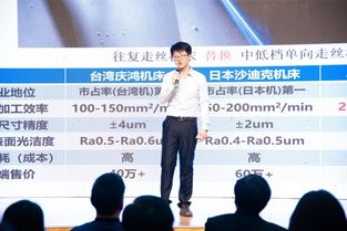 創(chuàng  )新創(chuàng  )業(yè)項目計劃書(shū)項目背景,創(chuàng  )新創(chuàng  )業(yè)項目創(chuàng  )新點(diǎn)與項目特色,創(chuàng  )新創(chuàng  )業(yè)項目計劃書(shū)范文