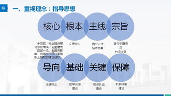 創(chuàng  )新創(chuàng  )業(yè)教育融入所有課程