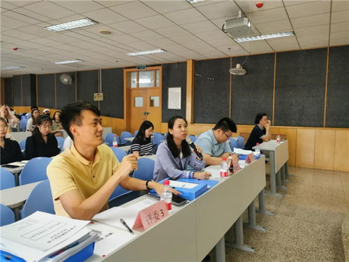 考察,創(chuàng  )新,創(chuàng  )業(yè),大學(xué)生