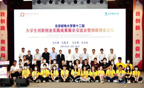 郵電,創(chuàng  )新,創(chuàng  )業(yè)