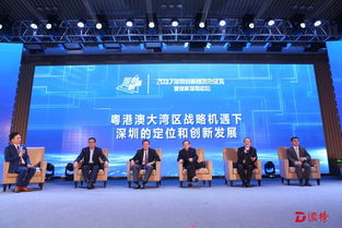 深圳市,創(chuàng  )新,環(huán)境,創(chuàng  )業(yè)