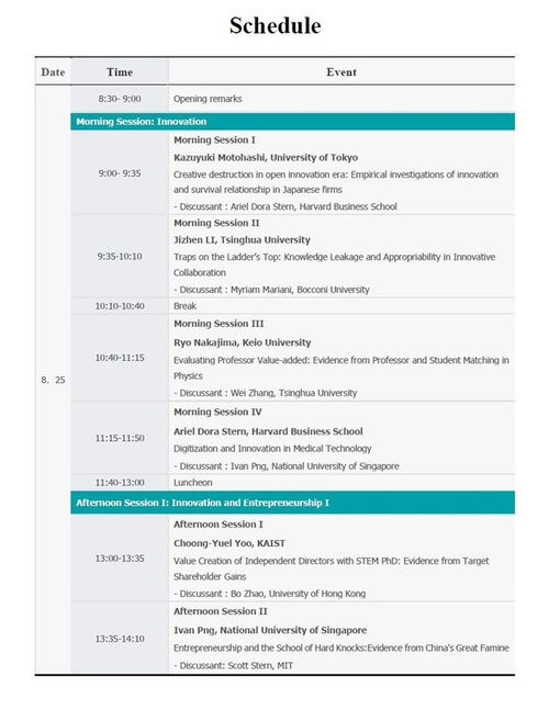 會(huì )議記錄,學(xué)術(shù),創(chuàng  )新,創(chuàng  )業(yè)