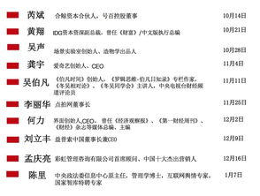 創(chuàng  )新創(chuàng  )業(yè)課試卷分析