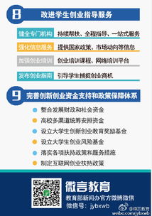 大學(xué)創(chuàng  )新創(chuàng  )業(yè)目標和措施,大學(xué)創(chuàng  )新創(chuàng  )業(yè)目標怎么寫(xiě),大學(xué)生創(chuàng  )新創(chuàng  )業(yè)目標