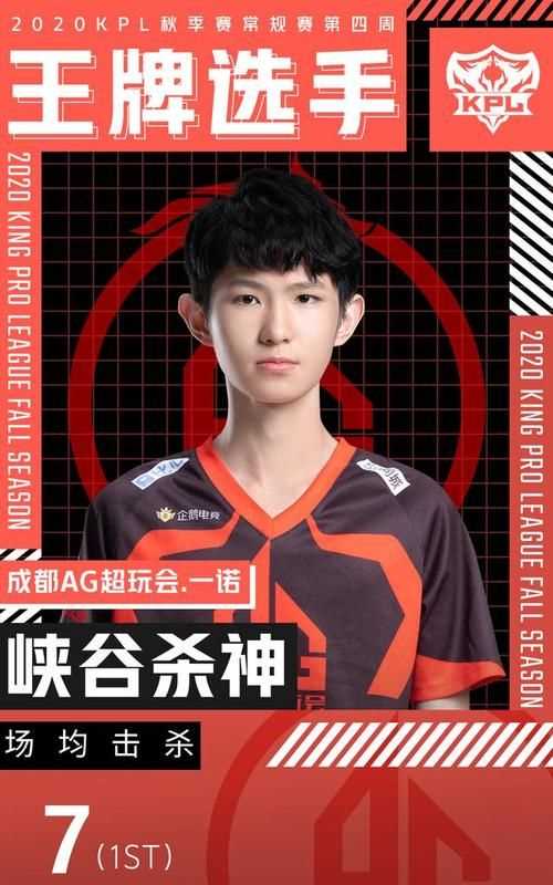 女孩一諾的名字寓意什么