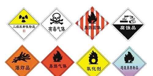 九大類(lèi)危險品分別是什么