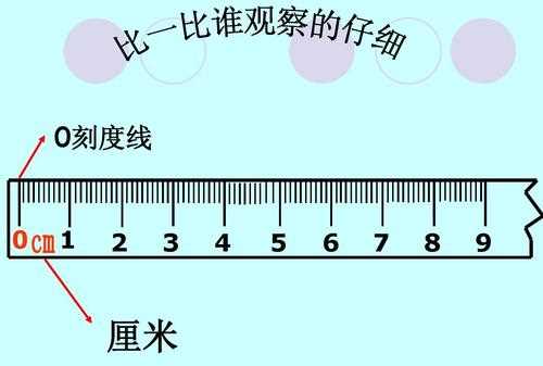 cm是什么意思,cm是什么意思圖1