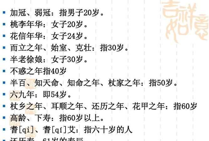 在古代各個(gè)年齡段怎么稱(chēng)呼