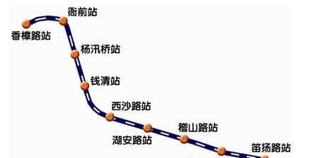 城際鐵路是地鐵嗎,城際鐵路和地鐵的區別是什么