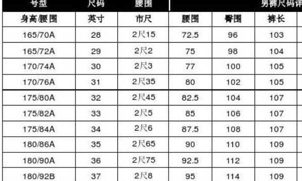 衣服85是多大碼,尺碼對照表us是什么意思圖1