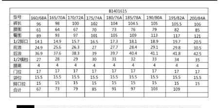 85的衣服是幾個(gè)X