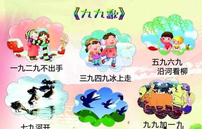 有句俗語(yǔ)“一九二九不出手，二九三九冰上走，四九五九沿河看柳”后邊怎么說(shuō)