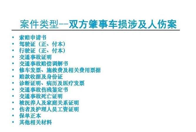 對方全責車(chē)險理賠流程是什么?