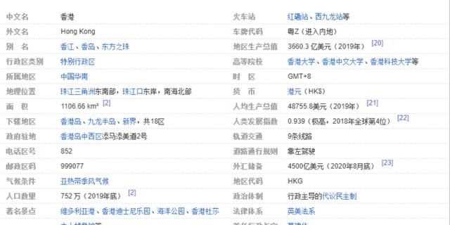 香港有農村嗎，香港西貢屬于農村嗎？圖5