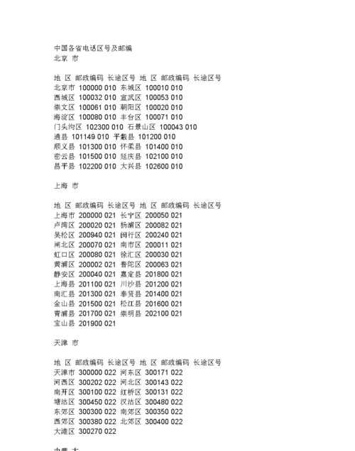 0504是哪里的區號