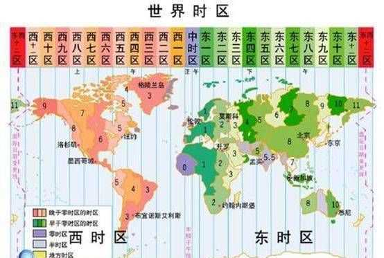 東八區和西八區時(shí)差是幾個(gè)小時(shí)