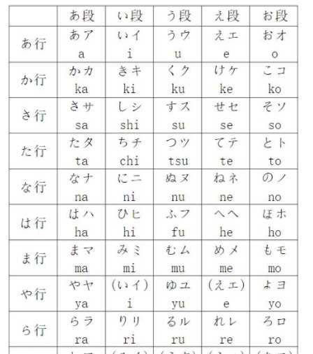 撒油啦啦是什么意思,撒油啦啦是什么意思英文圖3