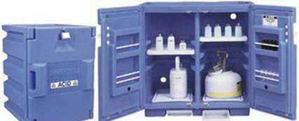 化學(xué)品存放應注意的事項包括哪些,易燃化學(xué)試劑存放和使用時(shí)應注意是什么問(wèn)題圖1