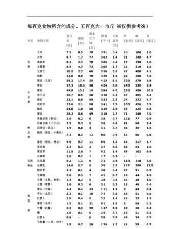 面包營(yíng)養成分表的計算公式