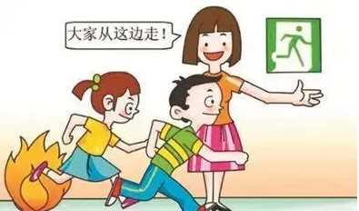 校園消防安全知識,幼兒園消防安全教育知識內容圖4