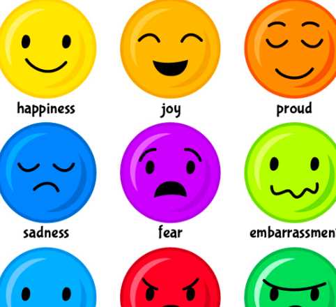 心理學(xué)情緒狀態(tài)的分類(lèi)