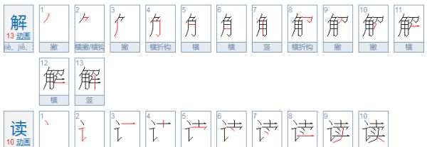 解讀是什么意思,解讀是什么意思圖1