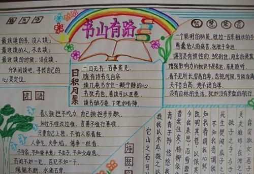 八開(kāi)紙手抄報邊距多少厘米合適