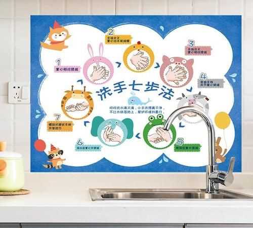 幼兒七步洗手法的步驟口訣