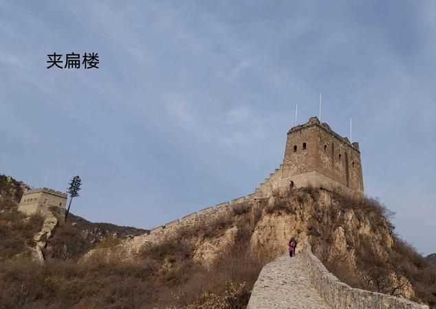 烽火臺有什么作用