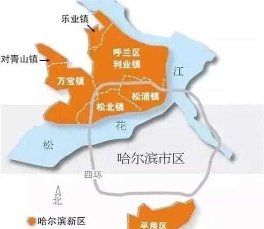 哈爾濱利民開(kāi)發(fā)區屬于哪個(gè)區,哈爾濱利民開(kāi)發(fā)區 是屬于松北區還是呼蘭區