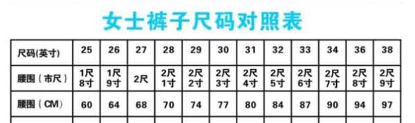 女褲28碼是多少尺寸,28相當于什么碼褲子童裝圖3