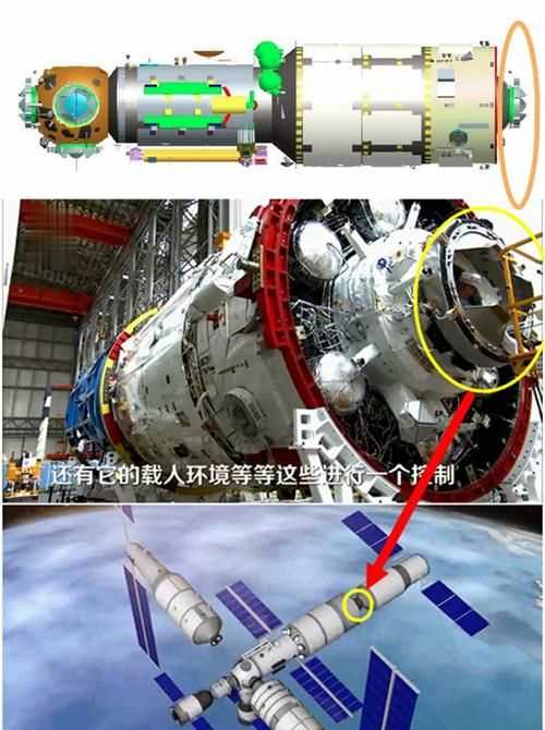 空間站幾個(gè)艙都叫什么