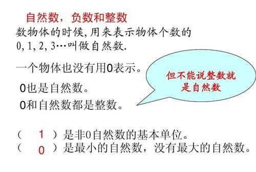 負數是不是整式