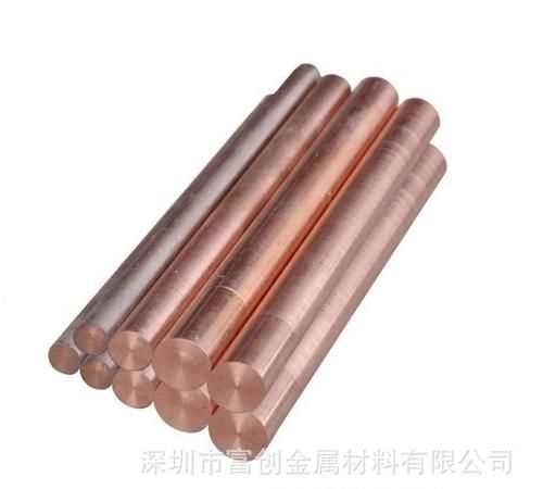 銅的種類(lèi)有幾種及名稱(chēng)