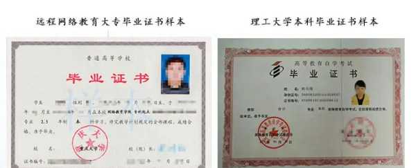 網(wǎng)絡(luò )教育文憑有用,遠程網(wǎng)絡(luò )教育的學(xué)歷有用嗎圖4