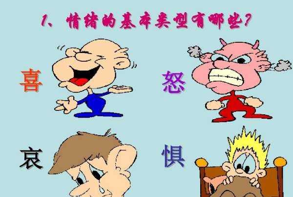 情緒的狀態(tài)分為哪三類(lèi),情緒包括哪幾種類(lèi)型教師招聘圖3