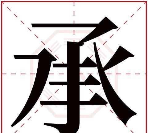 李承浩這個(gè)名字怎么樣