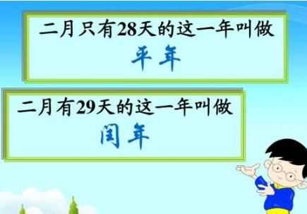 閏年全年有多少天，閏年的定義，閏年全年有多少天？圖2
