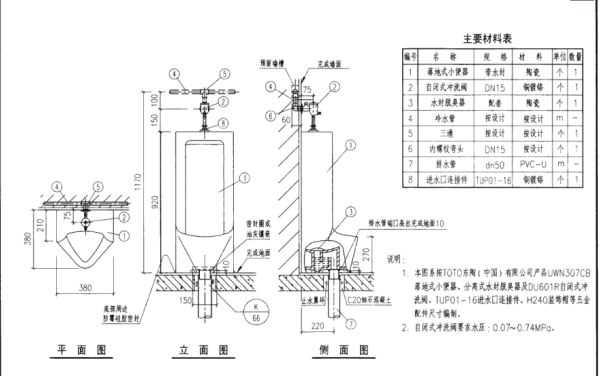 小便斗的給水高度尺寸,感應式小便器給水預留高度圖4