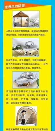 如果遇到龍卷風(fēng)應該如何自救