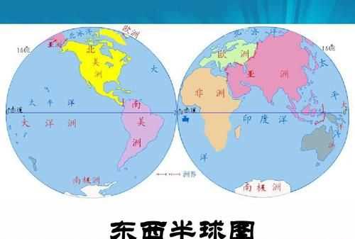 東西南北半球是如何劃分的
