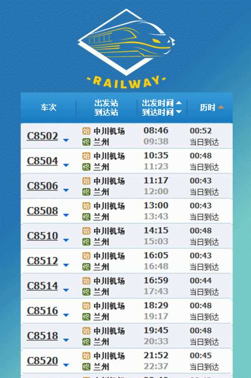 高鐵提前多少分鐘檢票