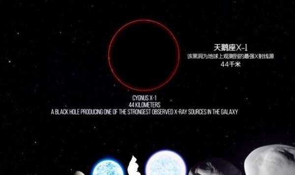 黑洞吞噬太陽(yáng)系的圖片,如果太陽(yáng)突然被蟲(chóng)洞吃掉了會(huì )怎么樣圖15