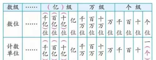 十個(gè)000萬(wàn)是多少人民幣